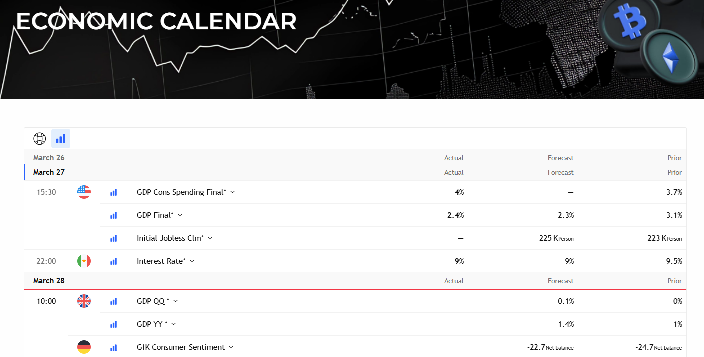 economic-calendar-revolutfx