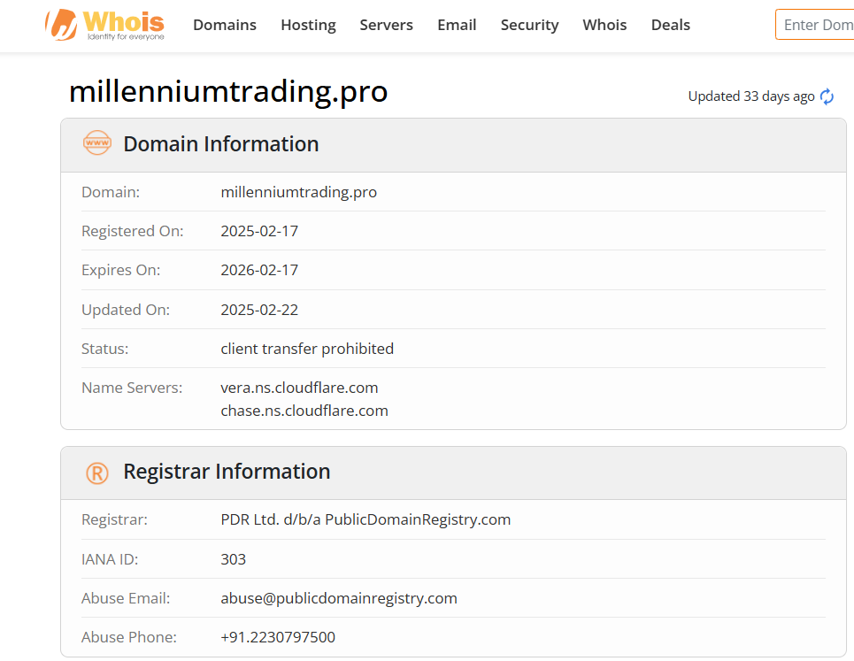 data-utworzenia-witryny-MilleniumTrading-pro